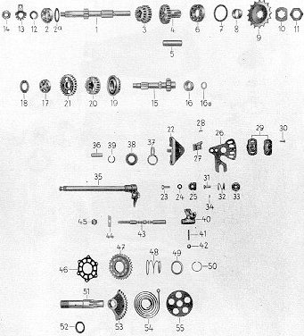 Tafel 23 - Getriebe (Zahnräder, Wellen, Schaltung)